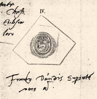 1567-ben Dávid Ferenc aláírása