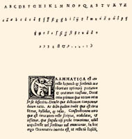 A Grammatica reneszánsz kurzív szövegbetűje 